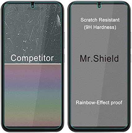 Mr Pajzs [3-Pack] Célja A Samsung Galaxy A54 5G [Ujjlenyomat Kinyit Kompatibilis] [Edzett Üveg] [Japán Üveg 9H Keménység]
