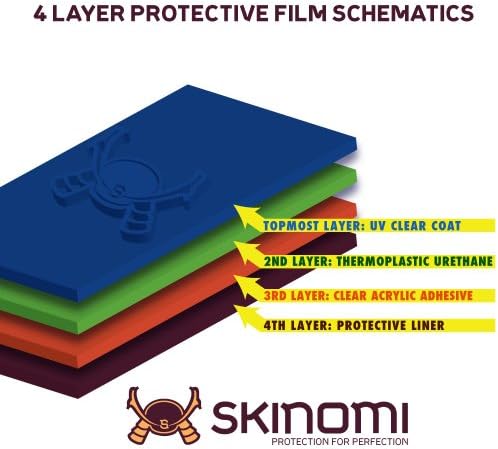 Skinomi Teljes Test Bőr Védő Kompatibilis LG Velence (képernyővédő fólia + hátlap) TechSkin Teljes Lefedettség Tiszta HD