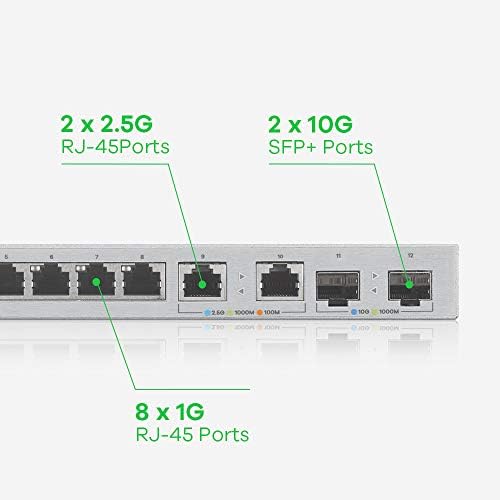 Zyxel 12-Port Multi-Gigabit Ethernet Web-Menedzselt Switch | 2 x 2,5 G | 2 x 10G SFP+ Rost | 8 x GbE Ports | Plug & Play