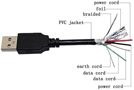 PPJ USB Adat/Szinkron Kábel, Töltő Töltő Kábel Asus Memo Pad 10 FHD a Transformer Book T100 T100TA Sorozat T100TA-C1-GR T100TA-B1-GR